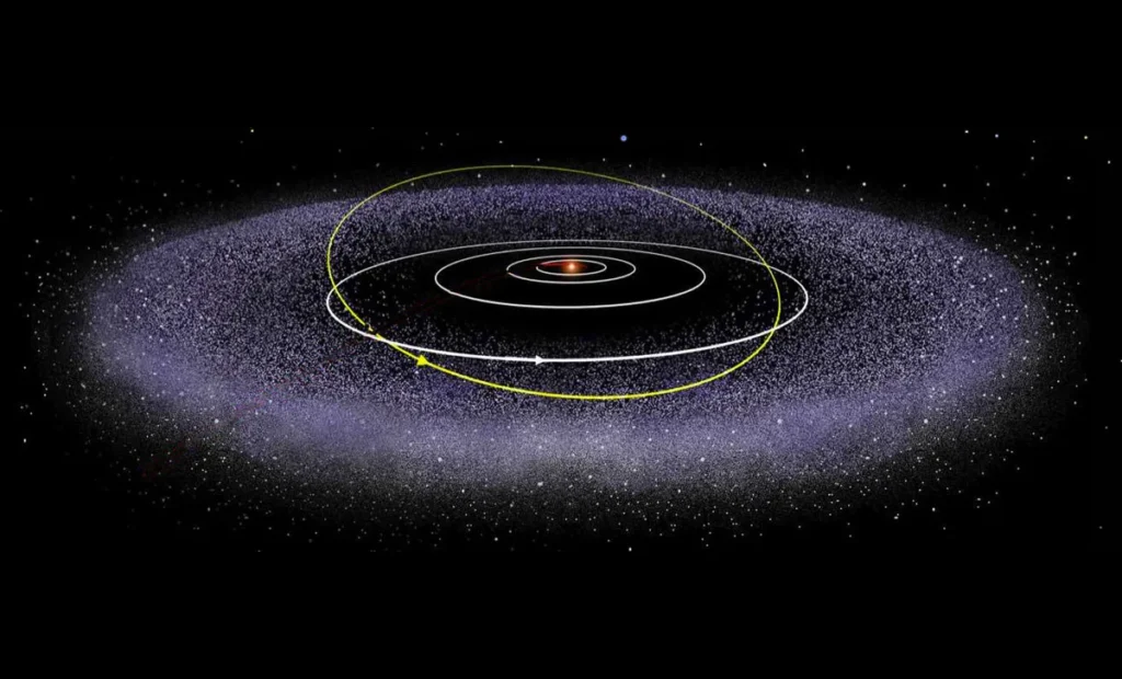 NASA Kuiper Belt Explorer Proposals 2026 Venturing to the Solar System’s Edge
